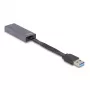 DeLOCK 66247 adattatore cavo RJ-45 USB A grigio 0,09 m