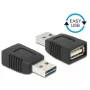 Adattatore cavo USB 2.0 A DeLOCK 65520