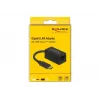 Adattatore SuperSpeed USB DeLOCK 66043 Gigabit LAN