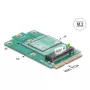 DeLOCK 64339 adattatore interno M.2 Mini PCI Express maschio