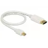 Cavo Mini DisplayPort a DisplayPort DeLOCK 83985 0,5 m bianco
