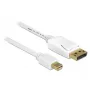 Cavo Mini DisplayPort a DisplayPort DeLOCK 83985 0,5 m bianco