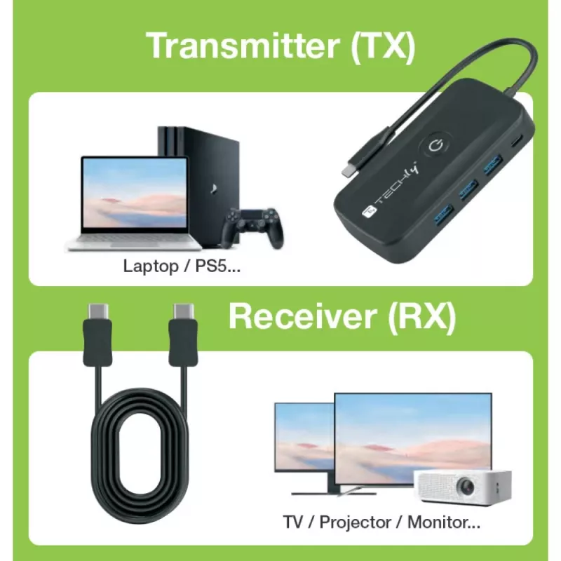 Techly IDATA USBC-HUB5WL AV extender trasmettitore e ricevitore AV nero