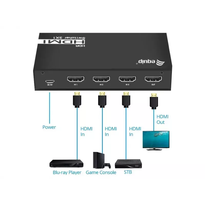 Equip 332725 switch video HDMI