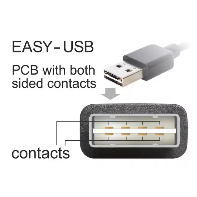 Cavo USB DeLOCK 1 m USB 2.0 A - B maschio/maschio nero