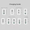 Caricabatterie j5 create 70W GaN USB-C a 4 porte — per interni, alimentato in CA, compatibile universalmente, bianco