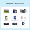 Caricabatterie j5 create 70W GaN USB-C a 4 porte — per interni, alimentato in CA, compatibile universalmente, bianco