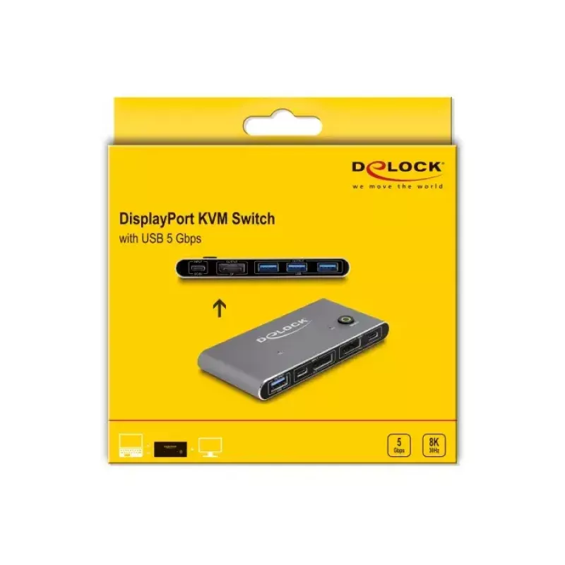 KVM Switch DeLOCK DisplayPort 8K 30 Hz con USB 5 Gbit/s