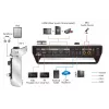 ATEN StreamLIVE™ PRO mixer AV multicanale all-in-one
