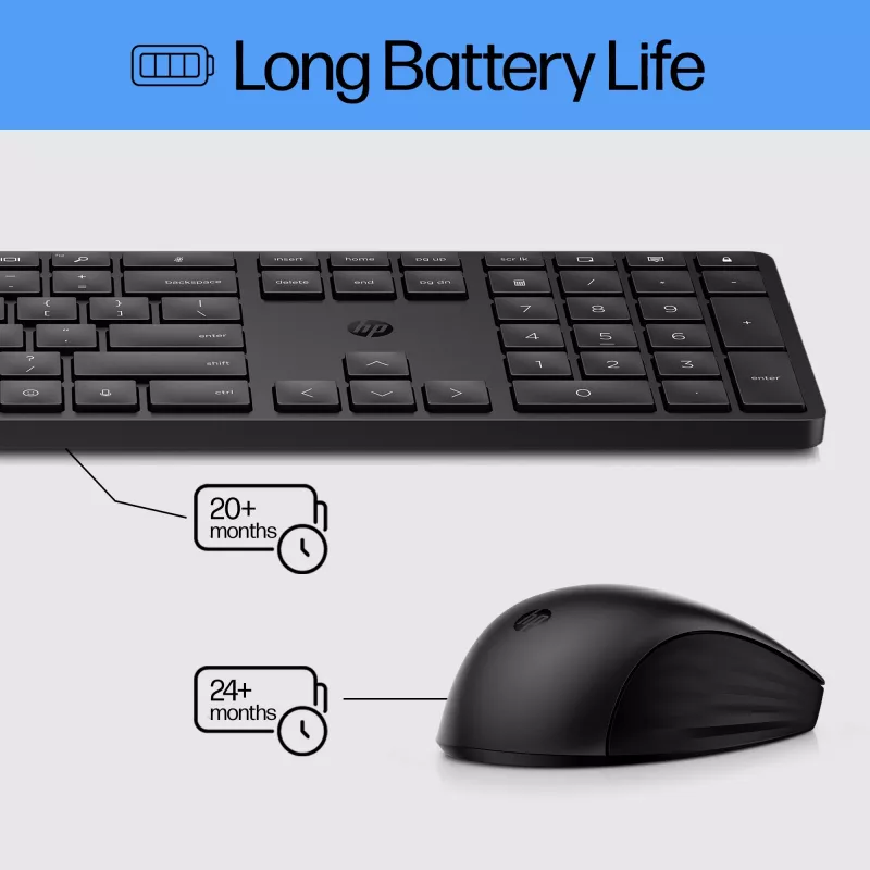 HP 650 Tastiera e mouse wireless combo Full-size a membrana bianco