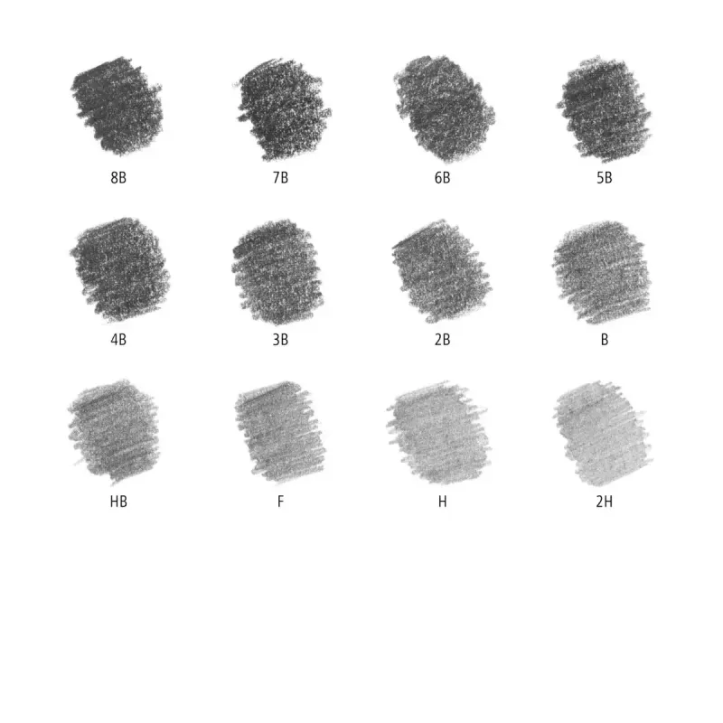 Set di matite Staedtler Mars Lumograph 100 12 pezzi