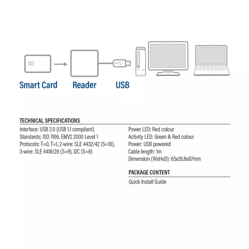 Lettore di smart card ACT AC6015