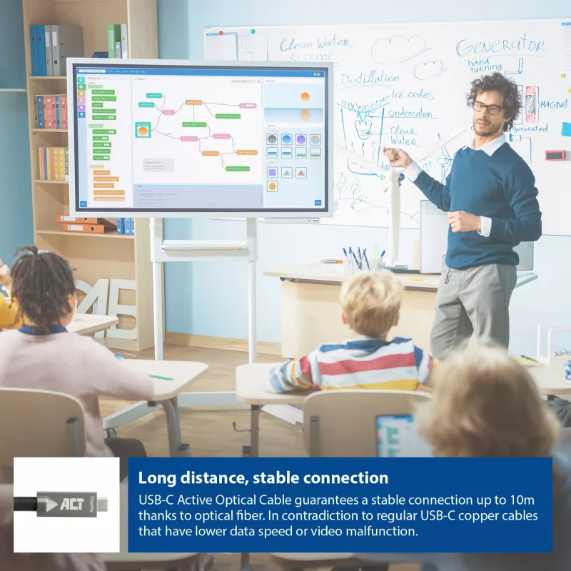 Cavo di collegamento ACT USB-C 3.2 Gen2 Active Optical (AOC), 3m