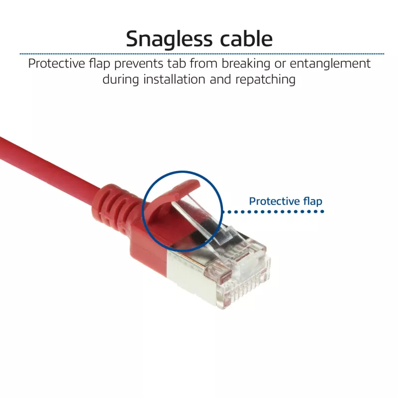 Cavo patch ACT rosso 1 metro LSZH U/FTP CAT6A Datacenter Slimline con protezione del fermo e connettori RJ45