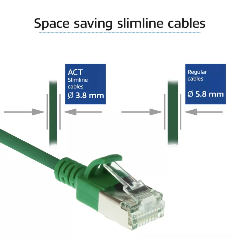 ACT Verde 1 m LSZH U/FTP CAT6A Datacenter Slimline cavo patch, senza linguetta, con connettori RJ45
