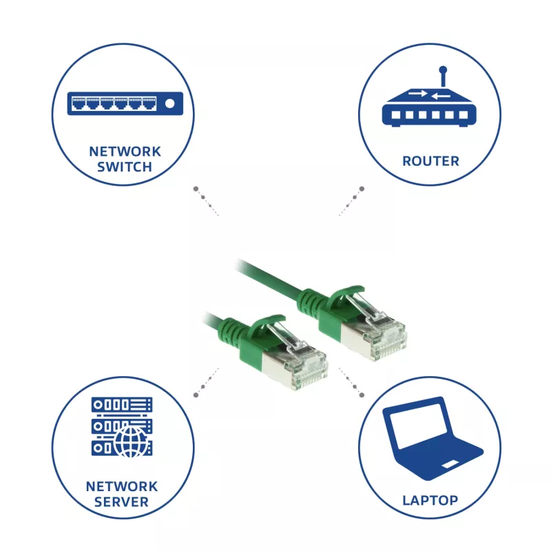 ACT Verde 1 m LSZH U/FTP CAT6A Datacenter Slimline cavo patch, senza linguetta, con connettori RJ45