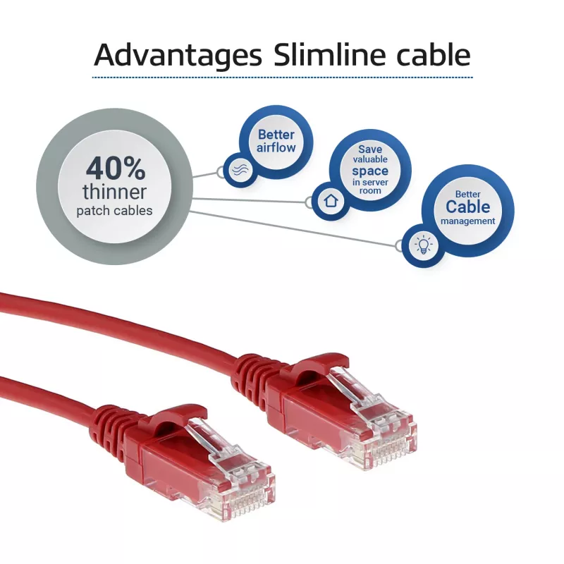 ACT Rosso 3 metri LSZH U/UTP CAT6 Datacenter Slimline cavo patch snagless con connettori RJ45