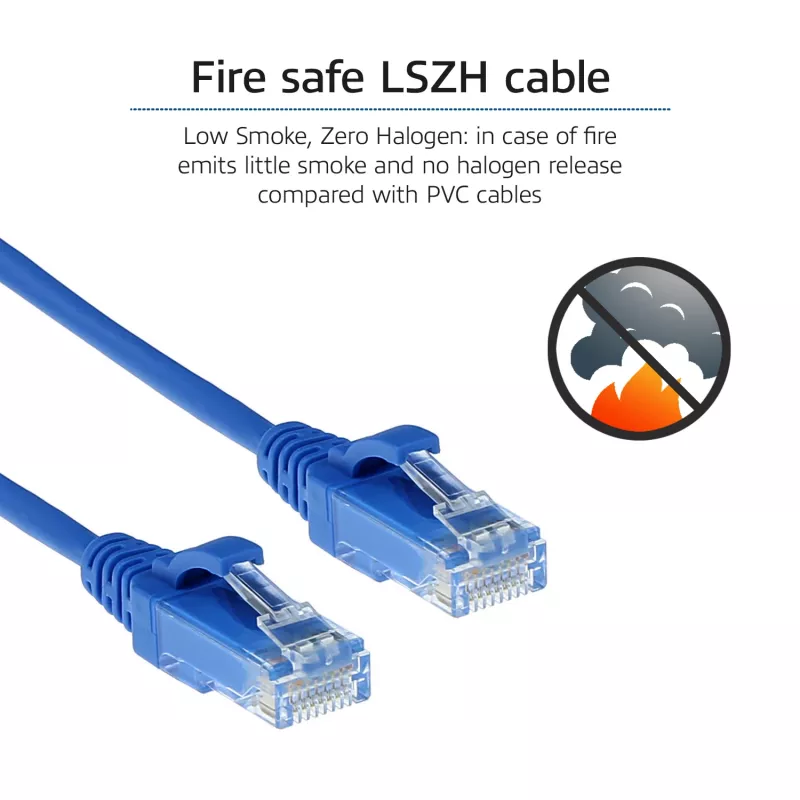 ACT Blu 1,5 metri LSZH U/UTP CAT6 Datacenter Slimline cavo patch senza linguetta con connettori RJ45