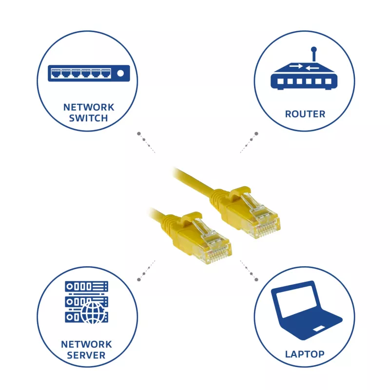 ACT Giallo 1 metro LSZH U/UTP CAT6 Datacenter Slimline cavo patch senza linguetta con connettori RJ45