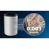 Filtro di ricambio originale Philips FYM220/30 Integrated 3-in-1