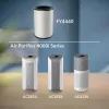 Philips FY4440/30 accessorio purificatore d'aria filtro purificatore d'aria