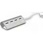 Hub USB Port Designs 900120