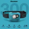 GP Lighting Torcia frontale Discovery Teal LED 300 lm IPX4
