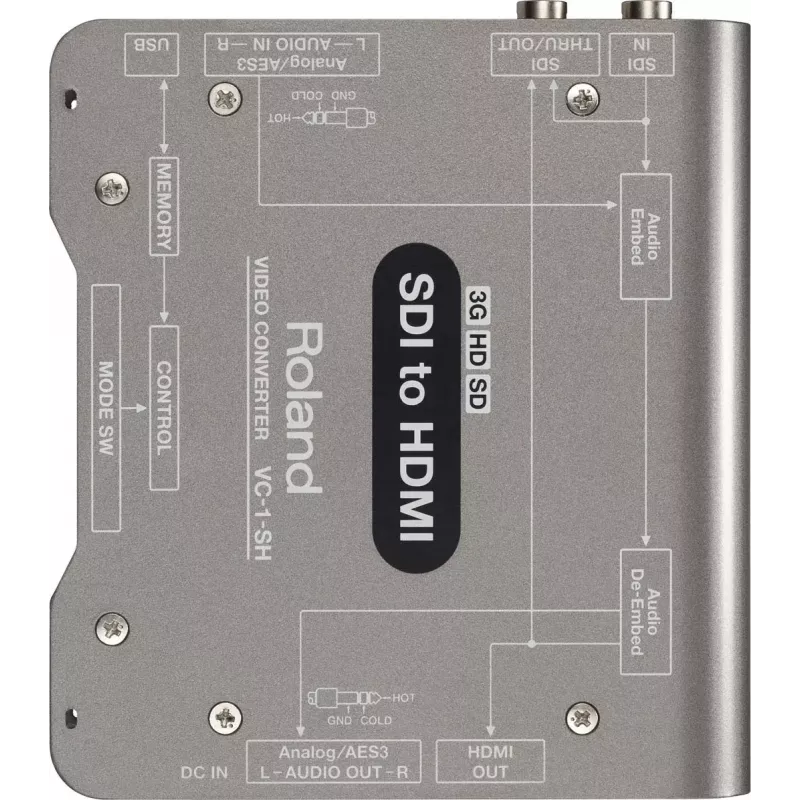 Convertitore di segnale video Roland VC-1-SH