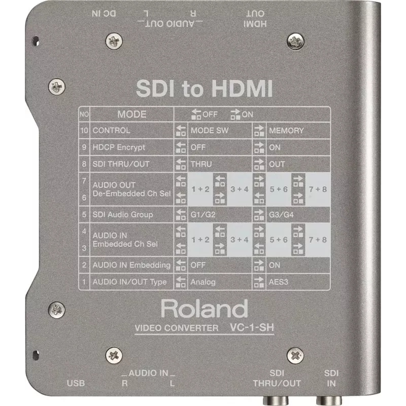 Convertitore di segnale video Roland VC-1-SH