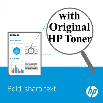 Kit di trasferimento HP Color LaserJet CP5520