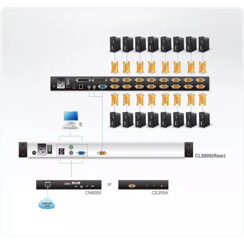 Console rack ATEN CL5800N 48,3 cm (19 pollici) 1280 x 1024 pixel nero