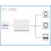 Microconnect MC-POEADAPTER-60W-USB-C adattatore PoE Fast Ethernet 20 V