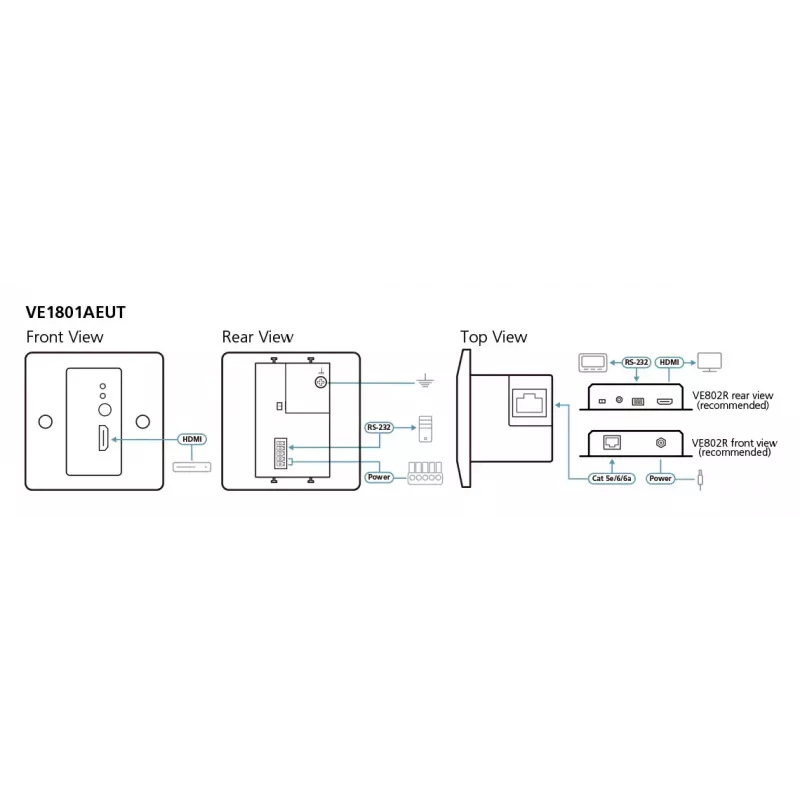 Trasmettitore AV ATEN VE1801AEUT-AT-G HDMI HDBaseT-Lite 4096x2160