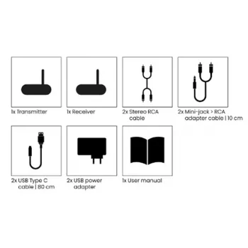 Marmitek Audio Anywhere 630 - trasmettitore e ricevitore audio wireless