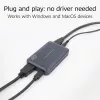 ACT scheda di acquisizione video USB-C, pass-through HDMI 4K@60Hz, registrazione 4K@30Hz