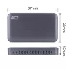 ACT scheda di acquisizione video USB-C, pass-through HDMI 4K@60Hz, registrazione 4K@30Hz