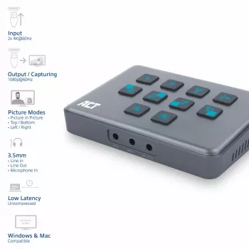 ACT switcher video USB-C con doppio ingresso HDMI 60Hz grigio