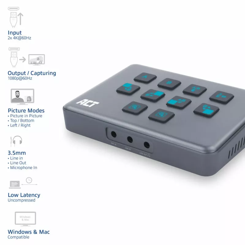 ACT switcher video USB-C con doppio ingresso HDMI 60Hz grigio