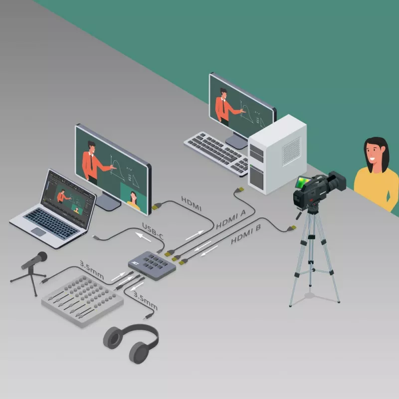 ACT switcher video USB-C con doppio ingresso HDMI 60Hz grigio