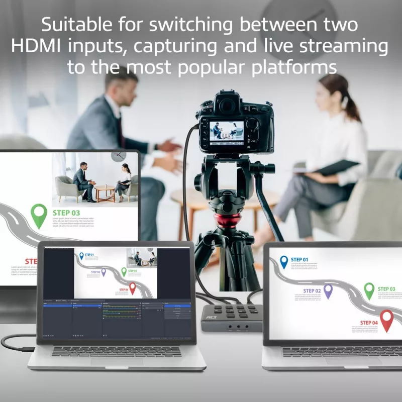 ACT switcher video USB-C con doppio ingresso HDMI 60Hz grigio