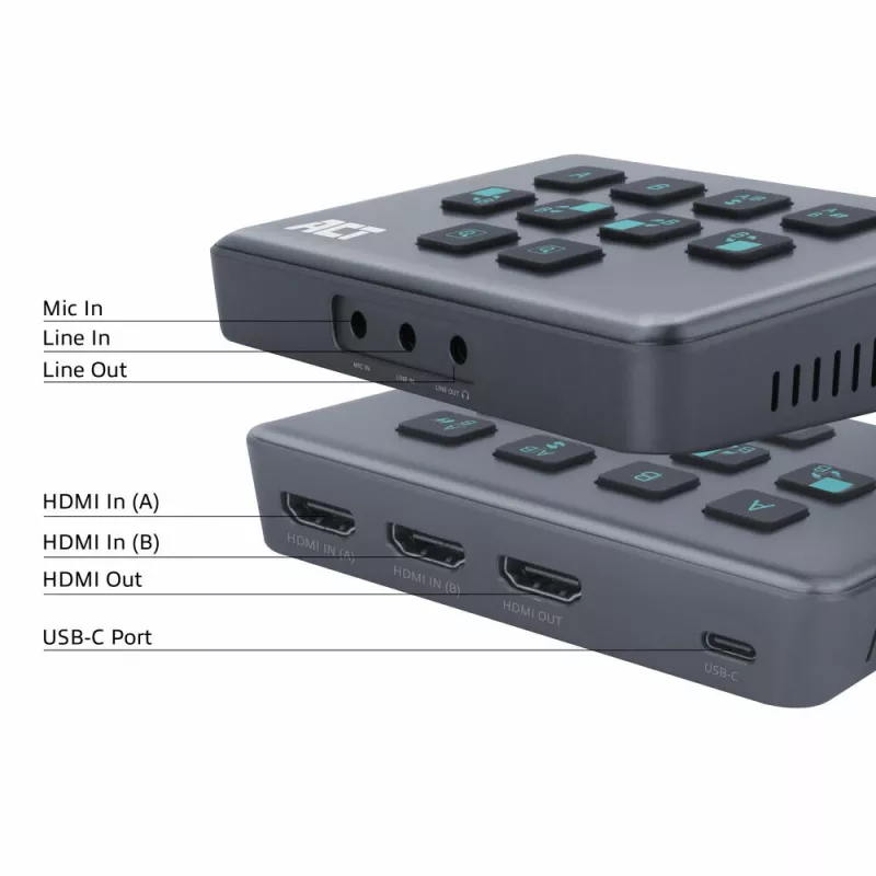 ACT switcher video USB-C con doppio ingresso HDMI 60Hz grigio