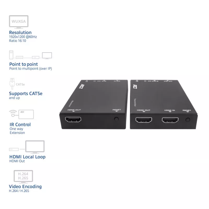 Set extender HDMI su CAT ACT AC7852 — prolunga segnale HDMI fino a 150 m su CAT5e
