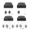 Set extender HDMI su CAT ACT AC7852 — prolunga segnale HDMI fino a 150 m su CAT5e