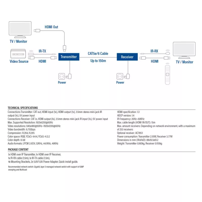 Set extender HDMI su CAT ACT AC7852 — prolunga segnale HDMI fino a 150 m su CAT5e