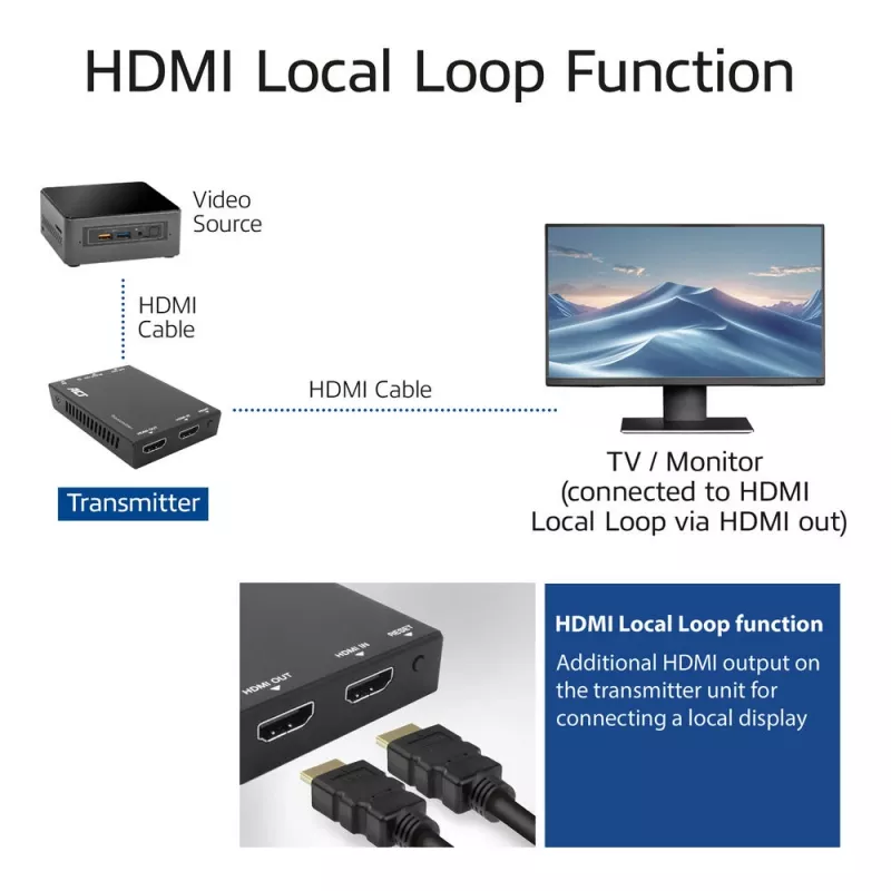 Set extender HDMI su CAT ACT AC7852 — prolunga segnale HDMI fino a 150 m su CAT5e