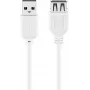 Prolunga USB Goobay 96197 0,6 m bianco