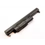 CoreParts MBI2351 batteria ricaricabile di ricambio per laptop