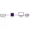 Marmitek Connect HV15 - Adattatore HDMI a VGA
