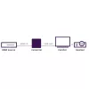 Marmitek Connect HV15 - Adattatore HDMI a VGA
