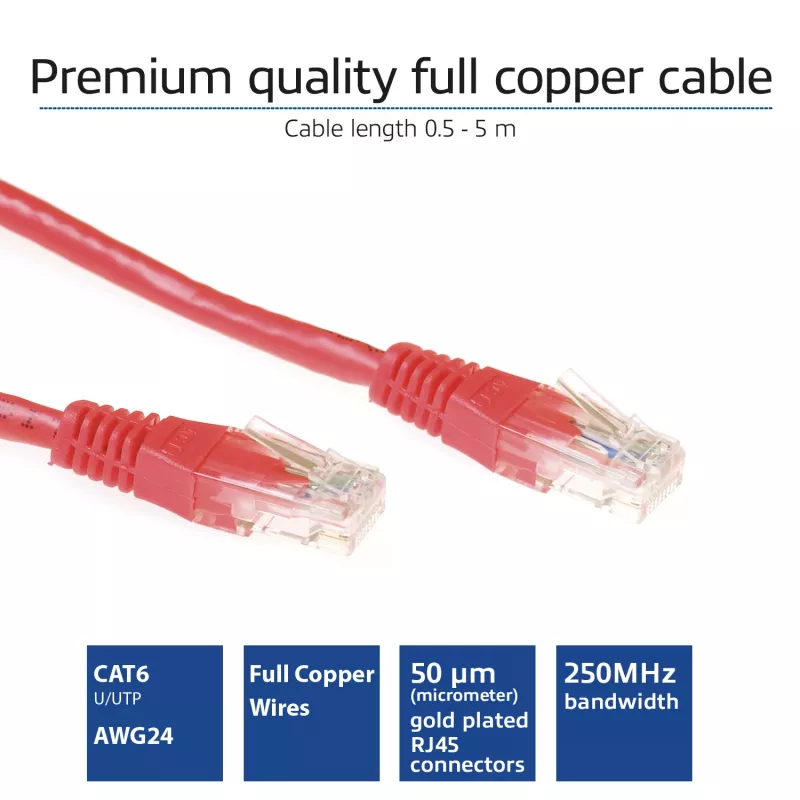 ACT rosso 15 metri cavo patch U/UTP CAT6 con connettori RJ45